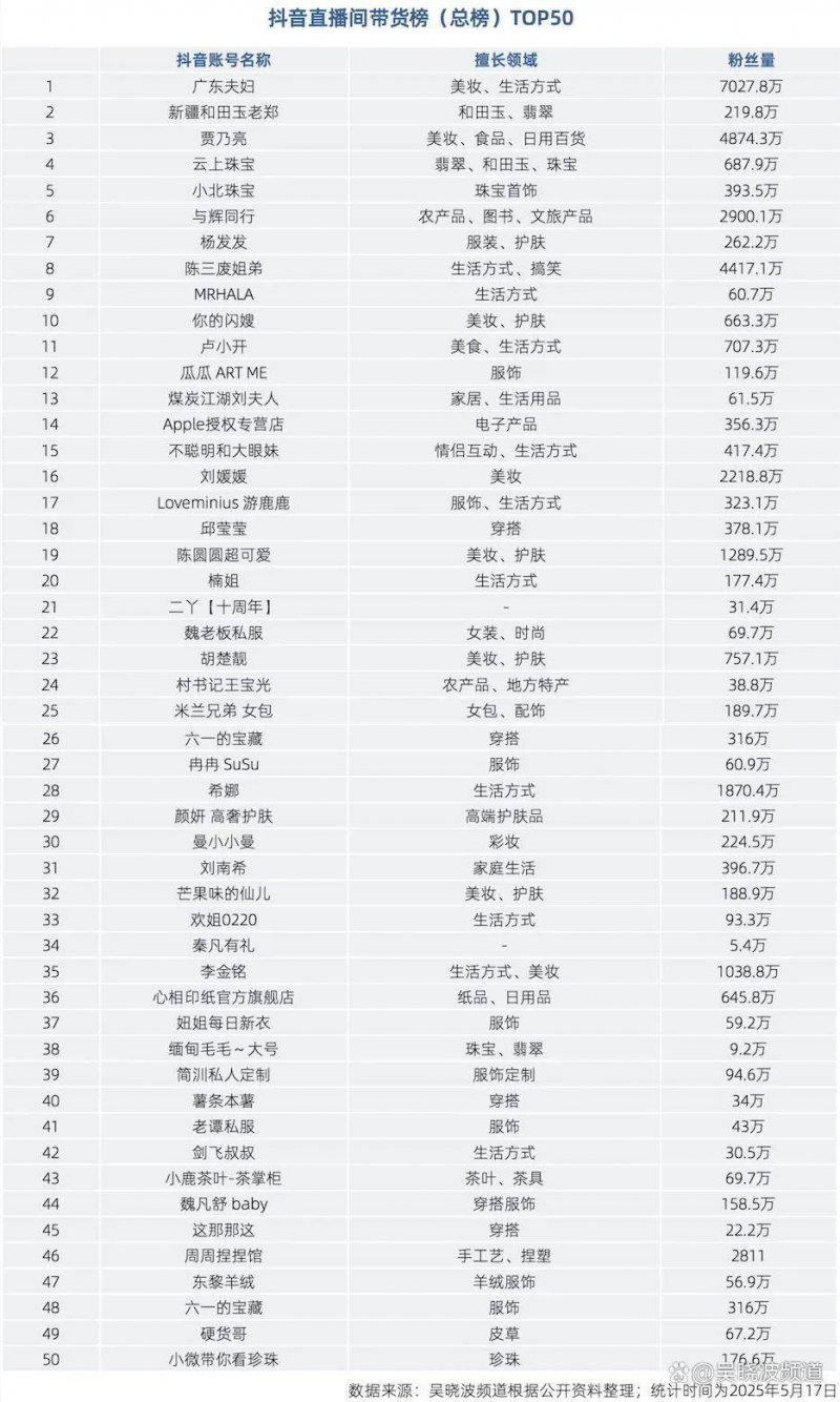 ic外汇代理好做吗我只用了一个星期，轻松掌握了MT4交易手数配置的技巧